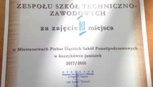 Mistrzostwa Piekar Ślaskich Szkół Ponadgimnazjalnych w piłce koszykowej juniorek