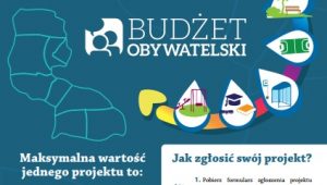 BUDŻET OBYWATELSKI 2022